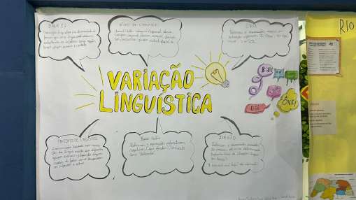 Cartaz sobre variação linguística